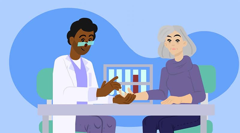 Understanding Eligibility Tests